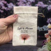 Baskılı Kese Baskı